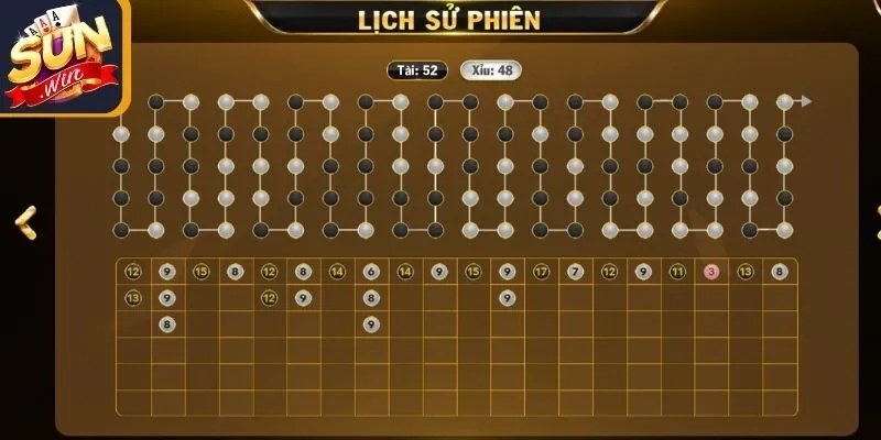 Cầu đảo chiều sau chuỗi dài