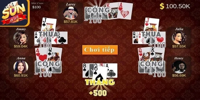 Thử nghiệm nhiều chiến thuật