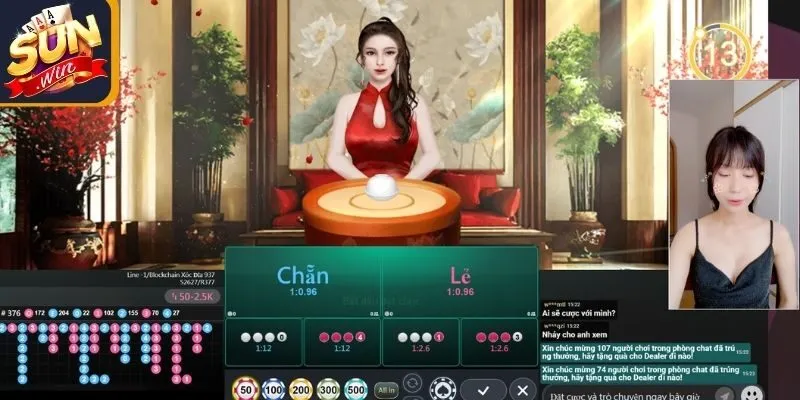 Những điểm nhầm lẫn phổ biến