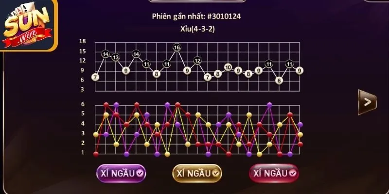 Cầu gãy nhịp dễ thắng