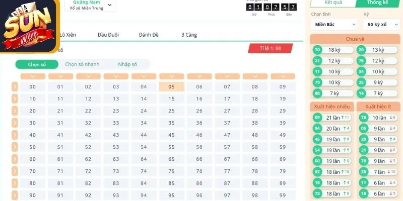 Hình thức quay số miền Trung