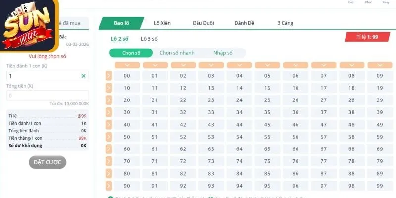Xổ số 3 miền là gì và cách vận hành ra sao